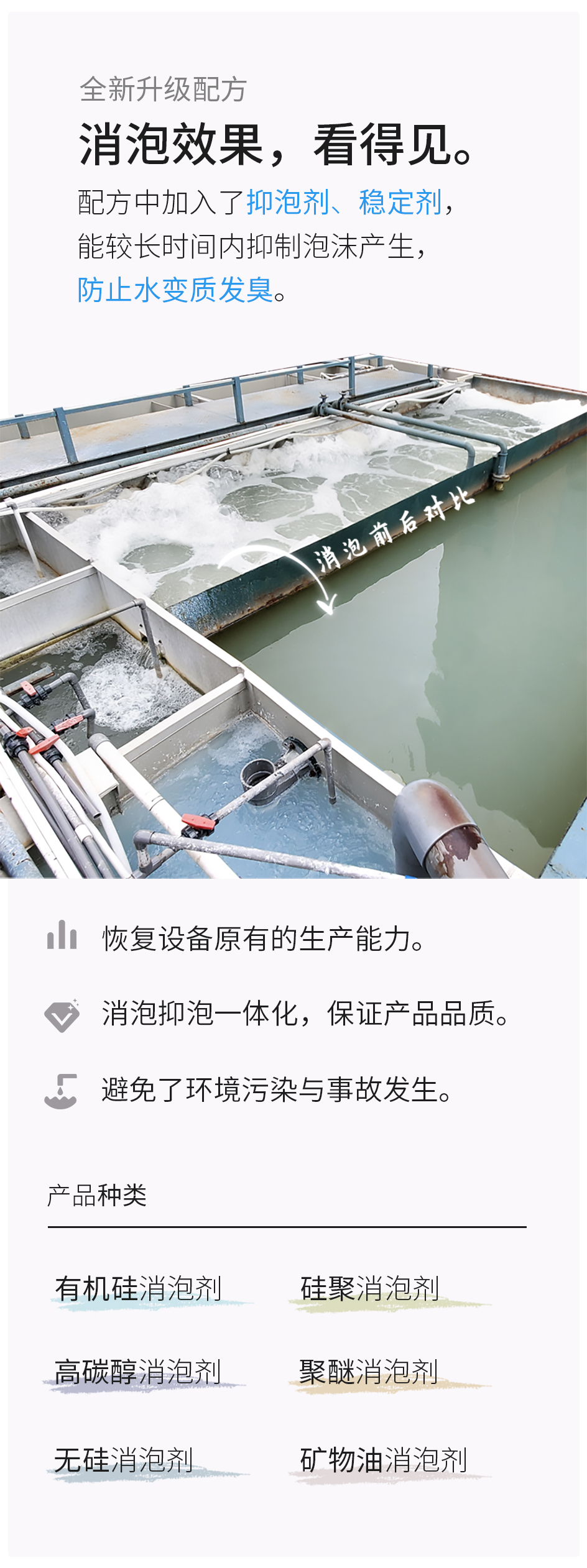 消泡剂-6个月 (3).jpg